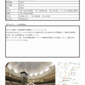 都城支部　都城市立図書館